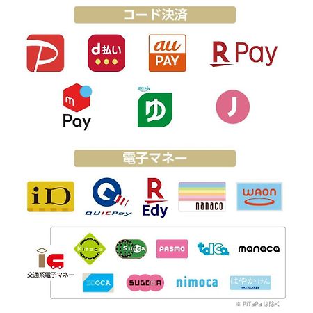 Apa Hotel Utsunomiya-Ekimae Eksteriør billede